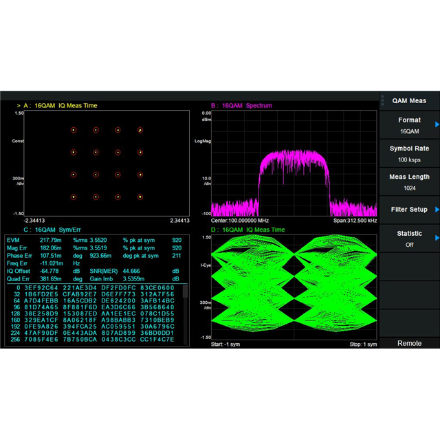 Teledyne LeCroy T3AFG-IQ electronic component product image