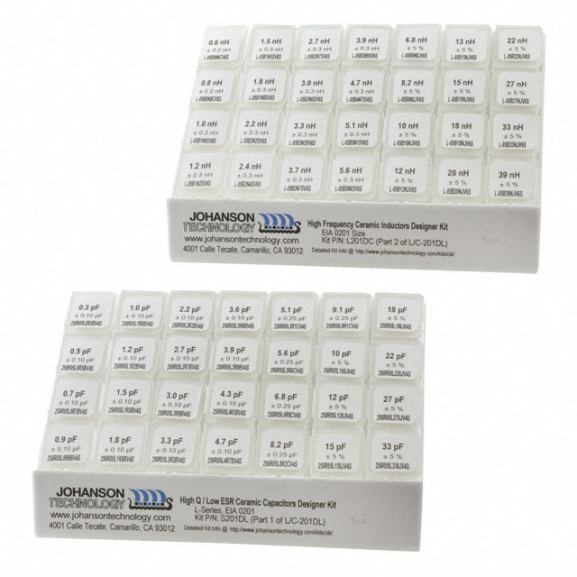 Johanson Technology Inc. L/C-201DL electronic component product image