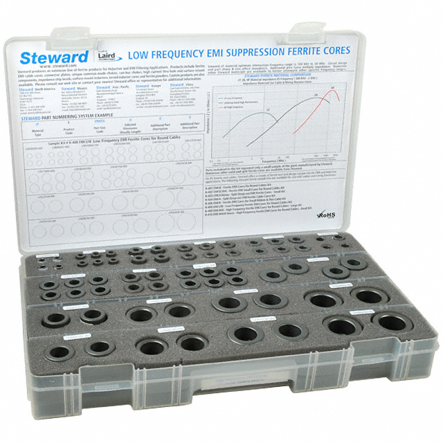 Laird-Signal Integrity Products K-408 EMI LFB electronic component product image