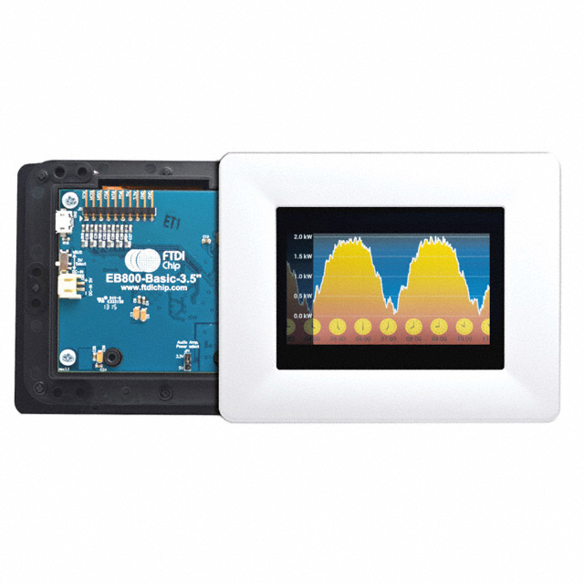 Bridgetek Pte Ltd. VM800B35A-PL electronic component product image