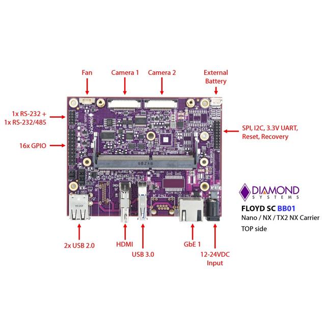 Diamond Systems FLDSC-ASY-01-NAO electronic component product image