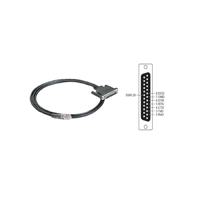Moxa CBL-RJ45F25-150 electronic component product image