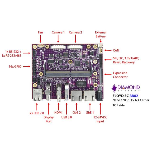 Diamond Systems FLDSC-BB02 electronic component product image