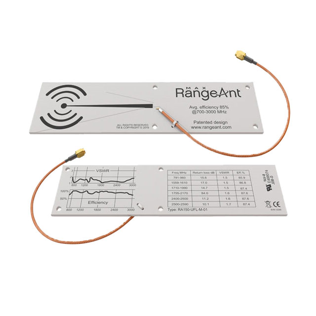 RangeAnt RA150-CX1 electronic component product image