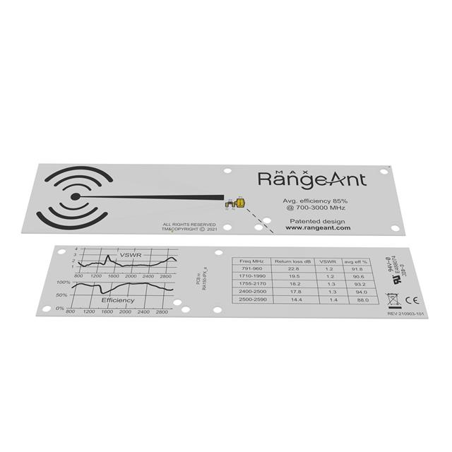 RangeAnt RA150-IPX electronic component product image