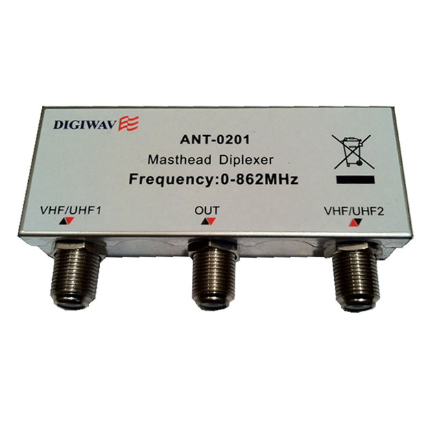 Digiwave ANT0201 electronic component product image