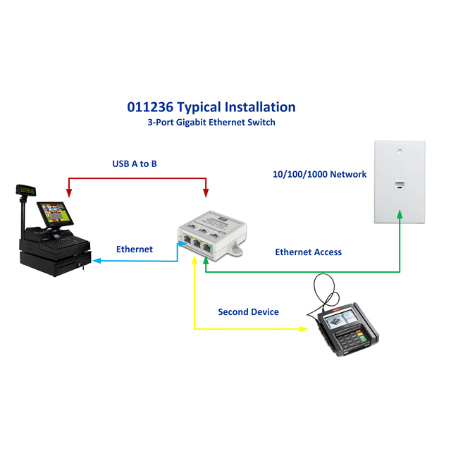 Cyberdata Corporation 011236 electronic component product image