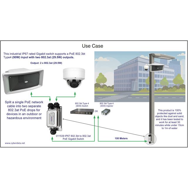 Cyberdata Corporation 011539 electronic component product image
