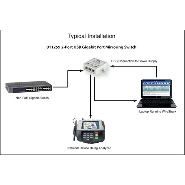 Cyberdata Corporation 011259 electronic component product image