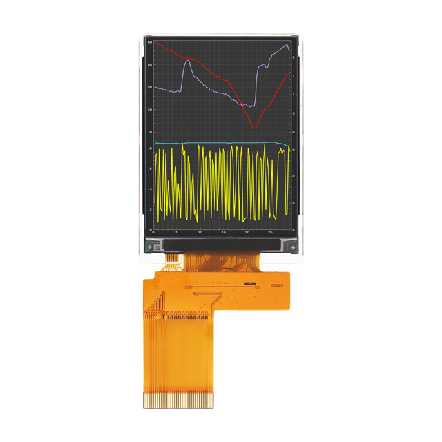 DLC Display Co.,Ltd DLC0240AAM06CB-2 electronic component product image