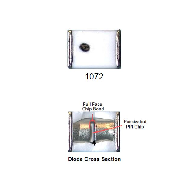 MACOM Technology Solutions MADP-011034-10720T electronic component product image