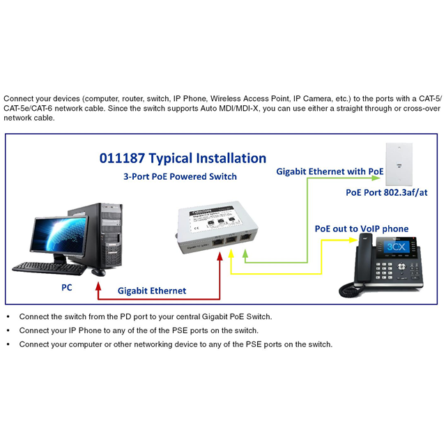 Cyberdata Corporation 011187 electronic component product image