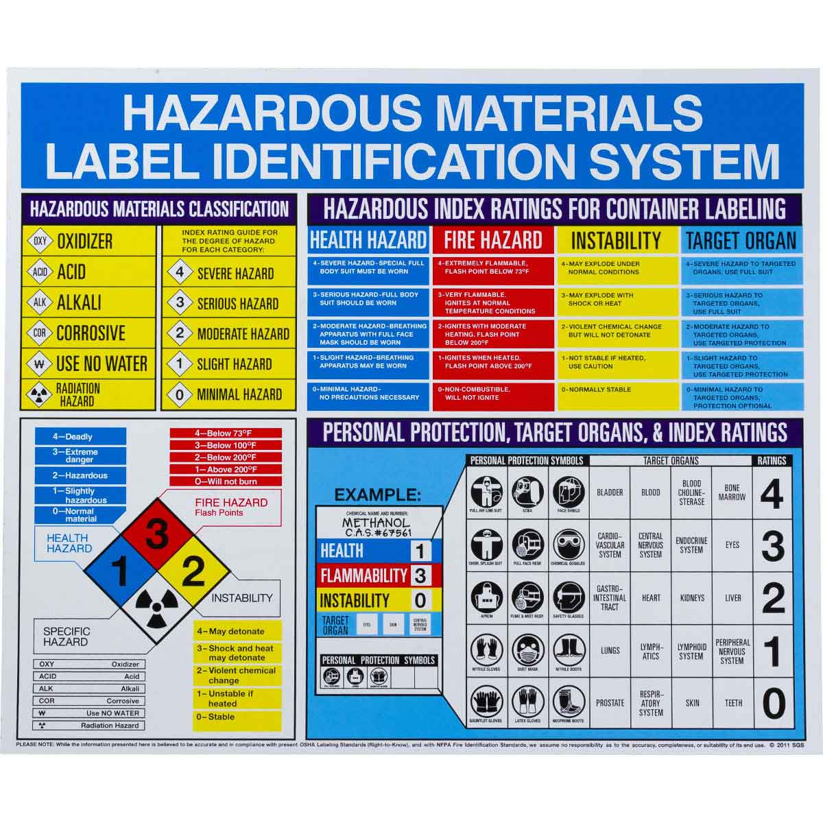 Brady Corporation 53202 electronic component product image