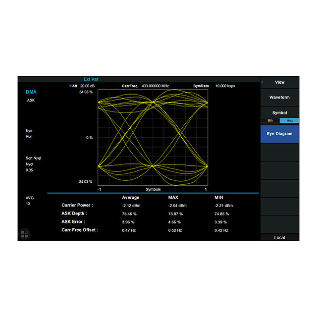 Teledyne LeCroy T3VNA-DMA electronic component product image