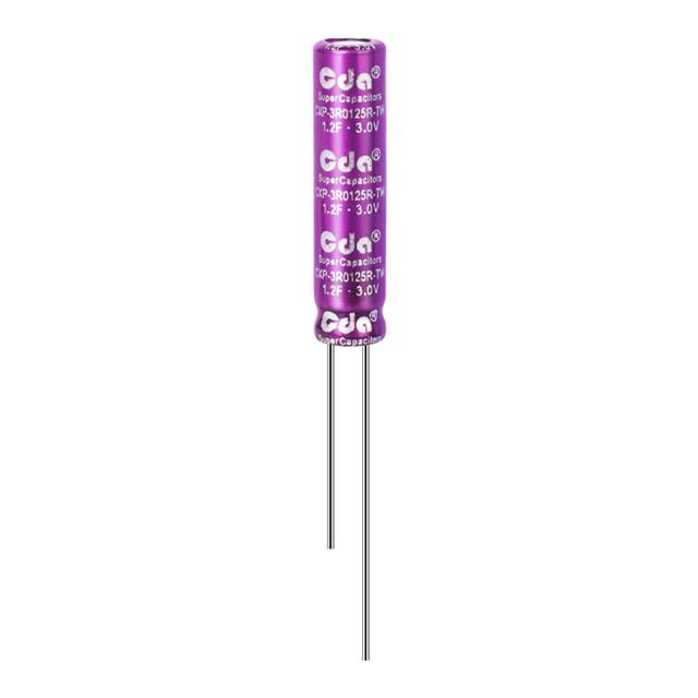 CDA (Zhifengwei Technology) CXP-3R0125R-TW electronic component product image