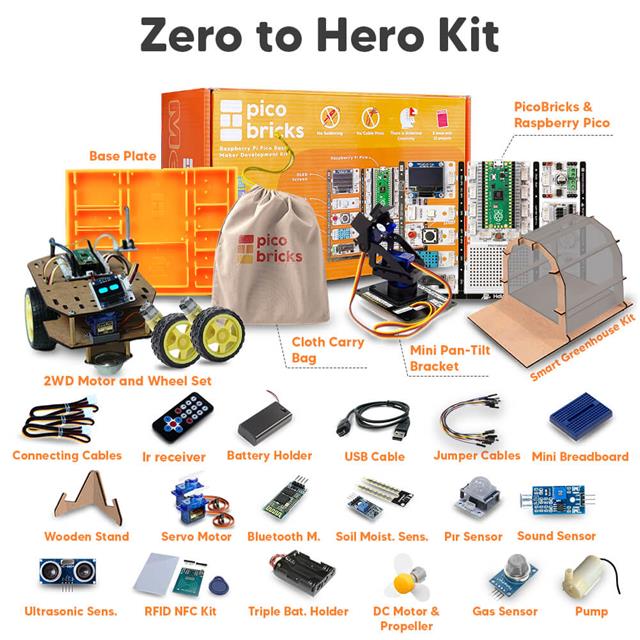 PicoBricks 21324 electronic component product image