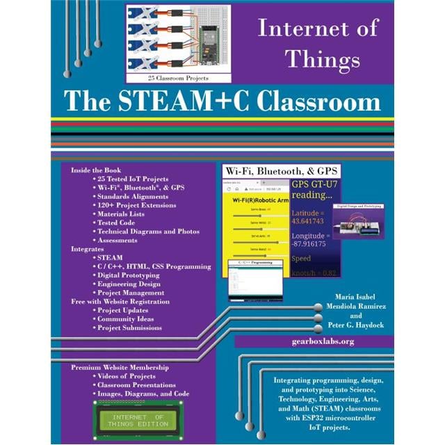 Gearbox Labs CURRICULUM IOT electronic component product image