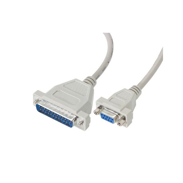 L-com CMZ10-IBM electronic component product image