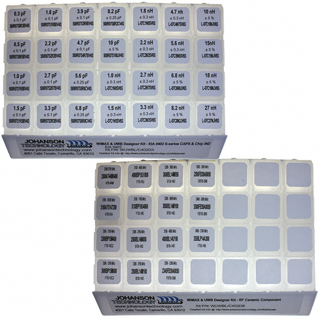 Johanson Technology Inc. WUWBL/C402D electronic component product image