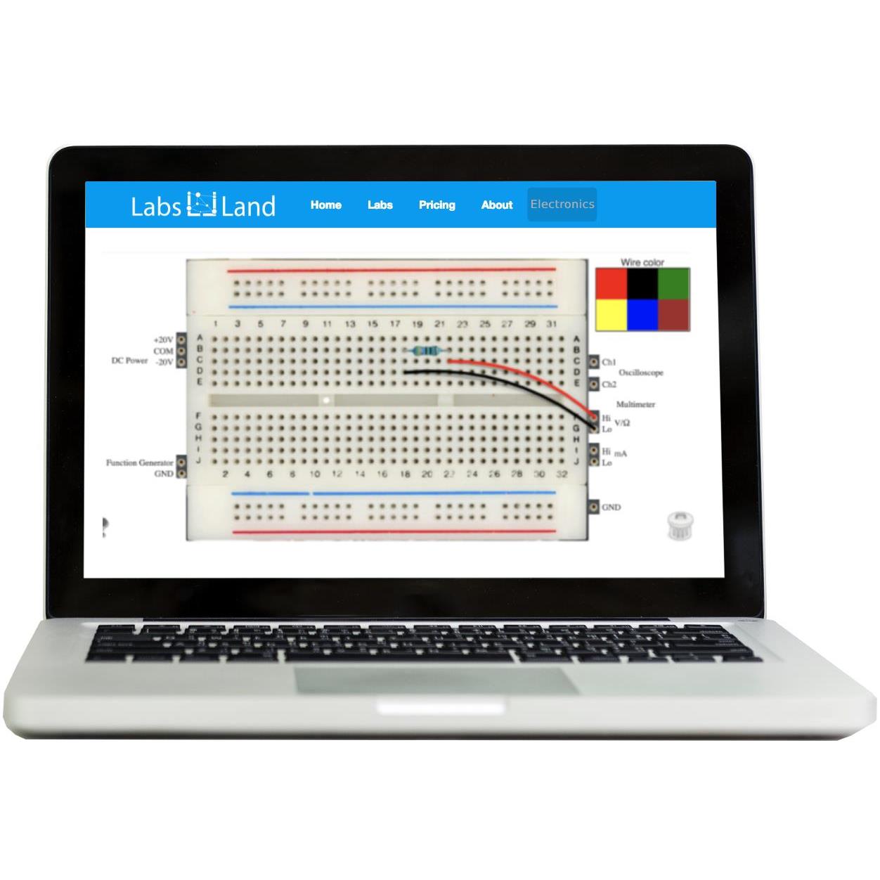 Labsland LCAL0003 electronic component product image