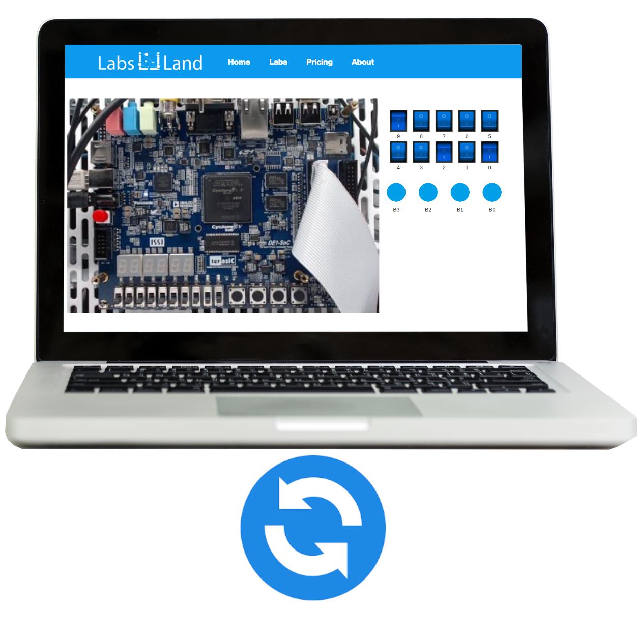 Labsland LPML0001 electronic component product image