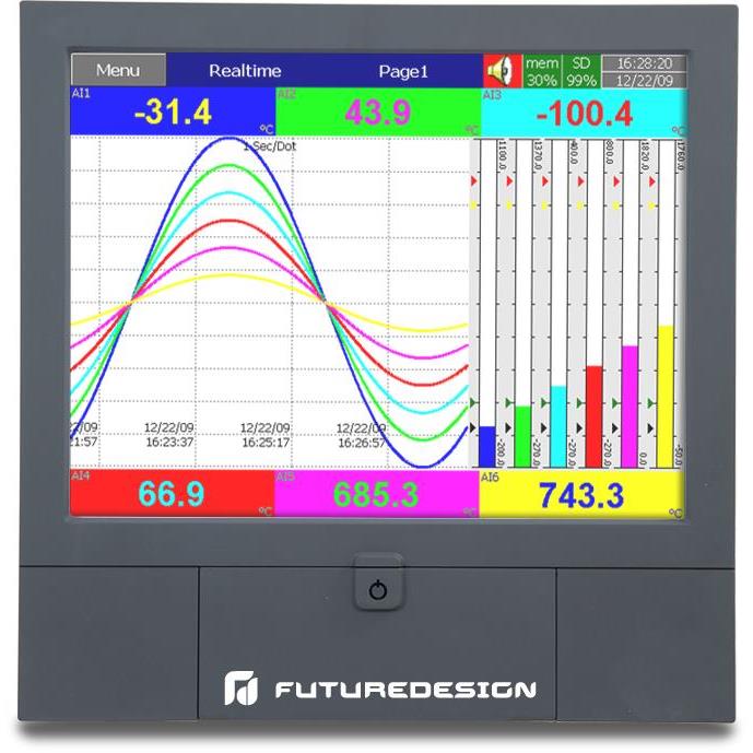 Future Design Controls FDC-PR2018-6D011100 electronic component product image
