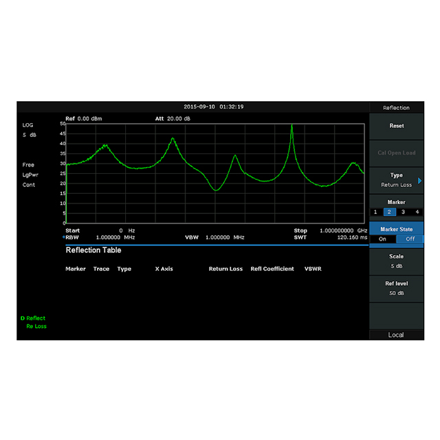 Teledyne LeCroy T3SA3000-RFM electronic component product image