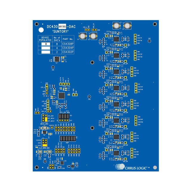 Cirrus Logic Inc. DC4304P-DAC electronic component product image
